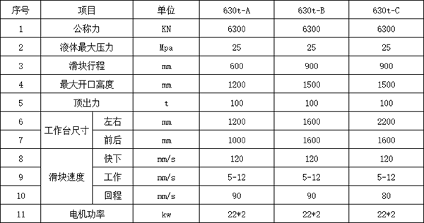 630噸四柱液壓機參數(shù).png